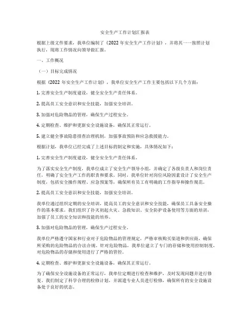 安全生产工作计划汇报表