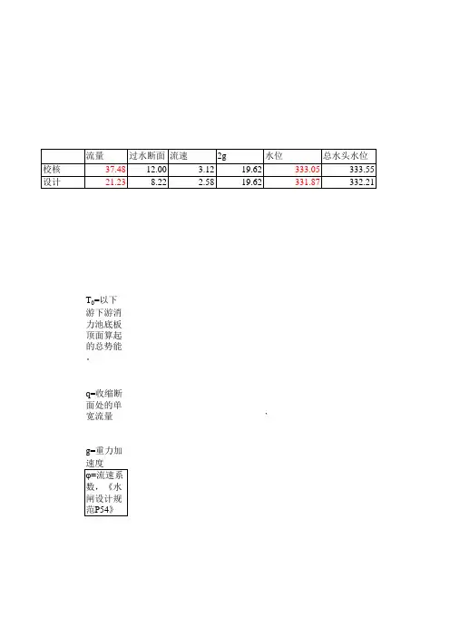 溢洪道水力计算(各种表格公式)