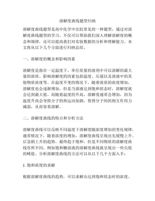 溶解度曲线题型归纳