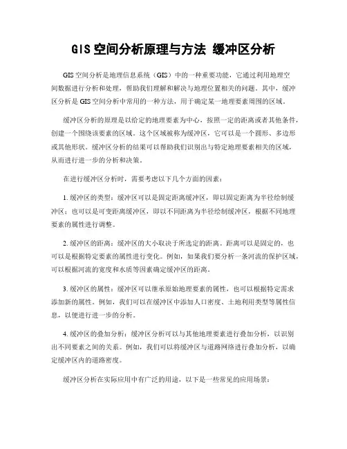 GIS空间分析原理与方法 缓冲区分析