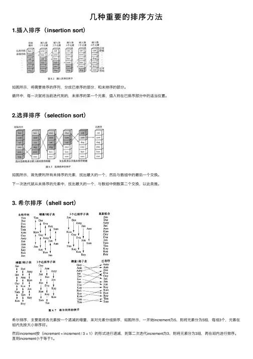 几种重要的排序方法
