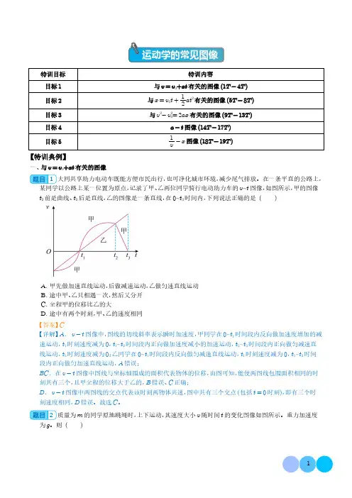 运动学的常见图像(解析版)--2024年高考物理一轮复习热点重点难点