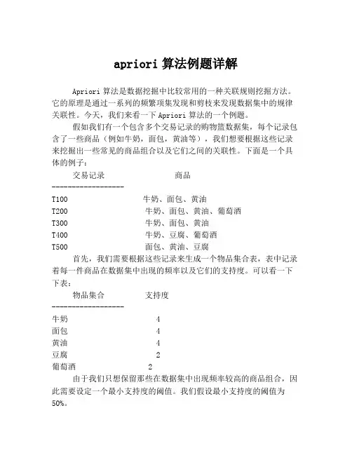 apriori算法例题详解
