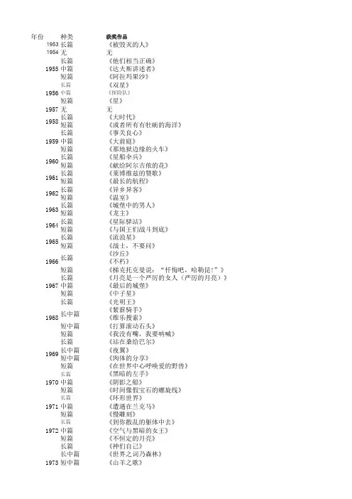 1953至2015雨果奖书单