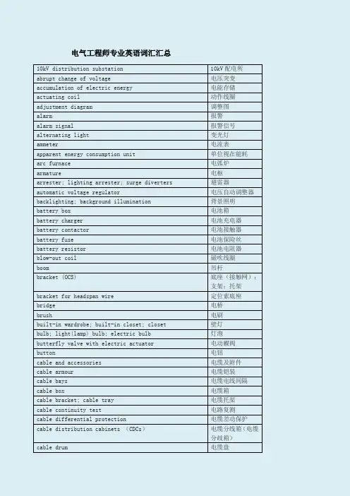 电气工程专业英语词汇汇总综合版