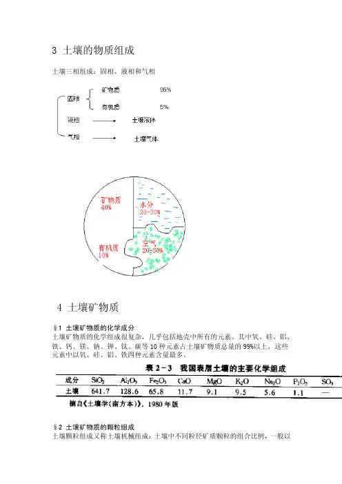 3土壤的物质组成和土壤矿物质