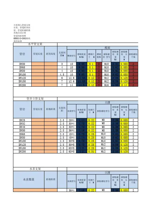 管道支架重量计算表