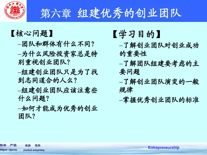 第五章 组建优秀的创业团队