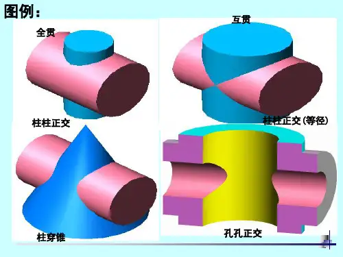 两回转体表面的交线—相贯线(1)