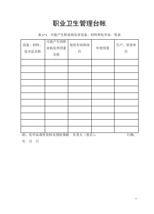 职业卫生台账全套资料
