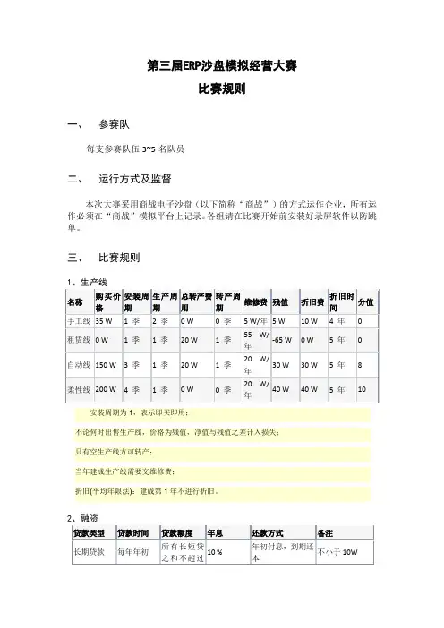 沙盘校赛规则