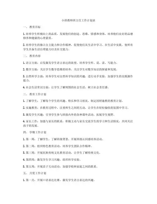 小班教师班主任工作计划表
