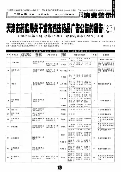 天津市药监局关于发布违法药品广告公告的通告(之三)