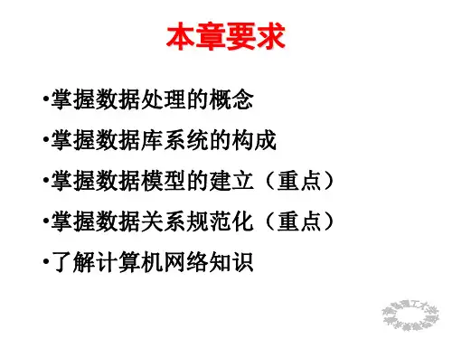 MIS的技术基础
