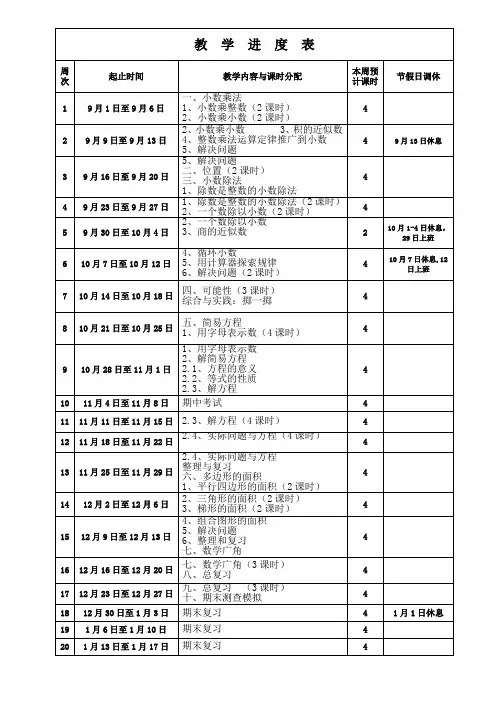 五年级数学上册进度表