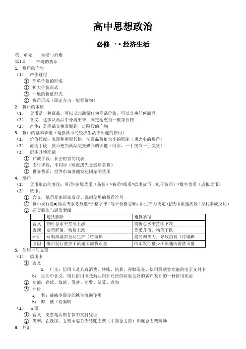 政治必修一 经济生活提纲