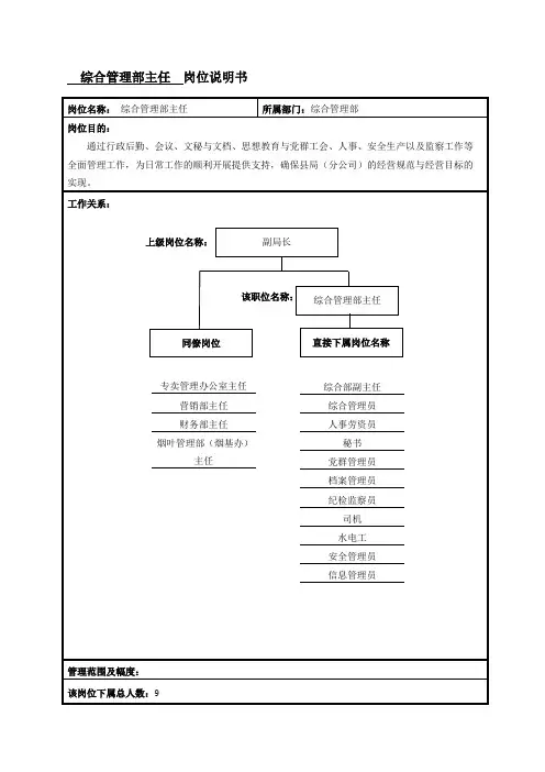 综合管理部主任岗位说明书范例(2)