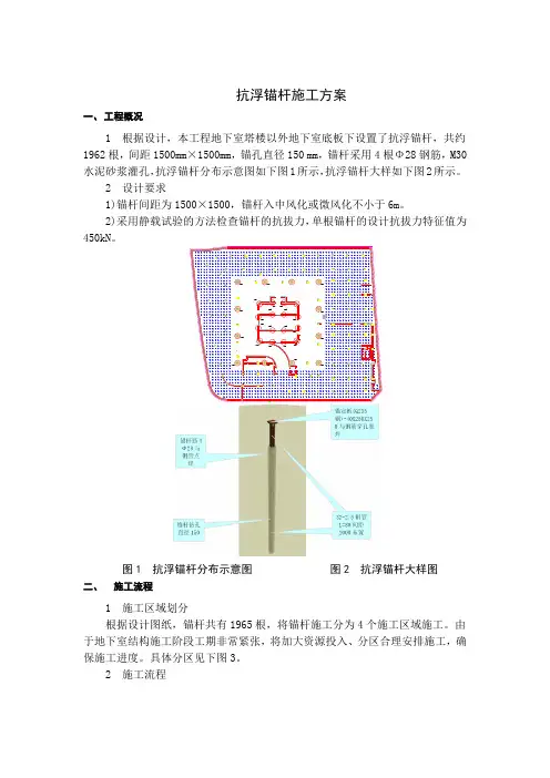 抗浮锚杆施工方案