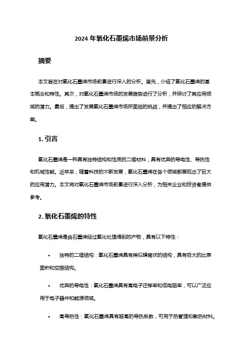 2024年氧化石墨烯市场前景分析