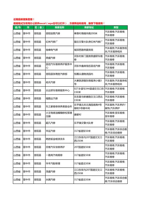 2020新版山西省晋中市昔阳县汽车维修工商企业公司商家名录名单黄页联系方式电话大全36家