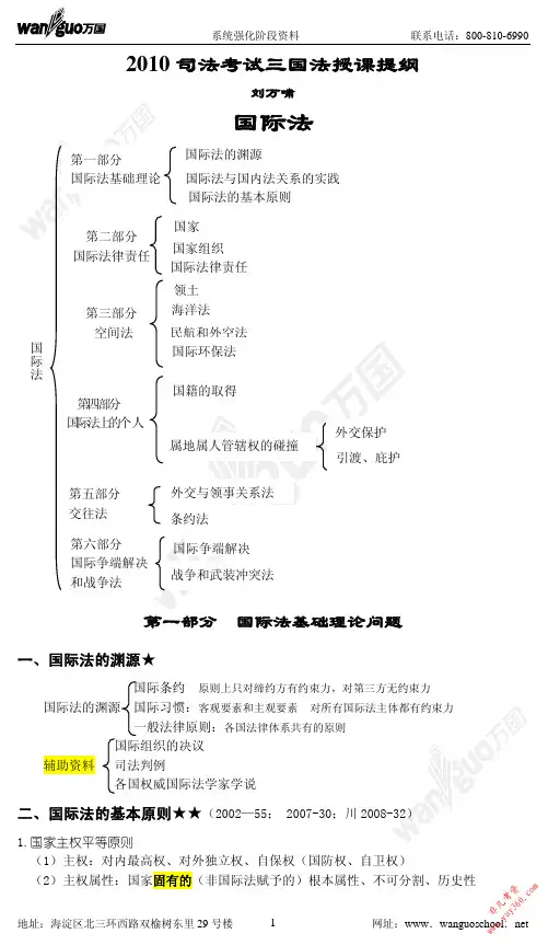 2010万国系统强化班刘万啸三国法讲义