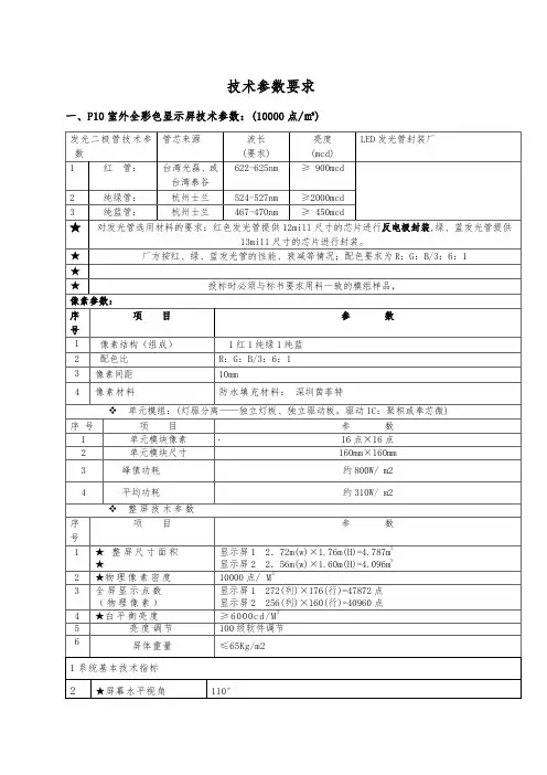 P10室外全彩色显示屏技术参数_一、P10室外全彩色显示屏
