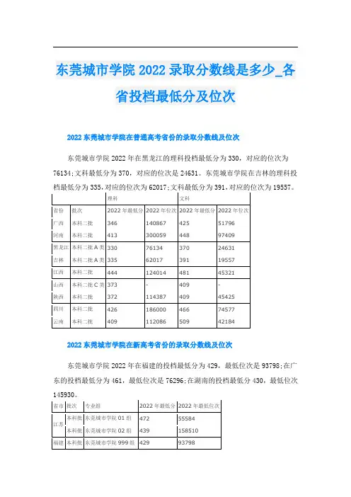 东莞城市学院2022录取分数线是多少_各省投档最低分及位次