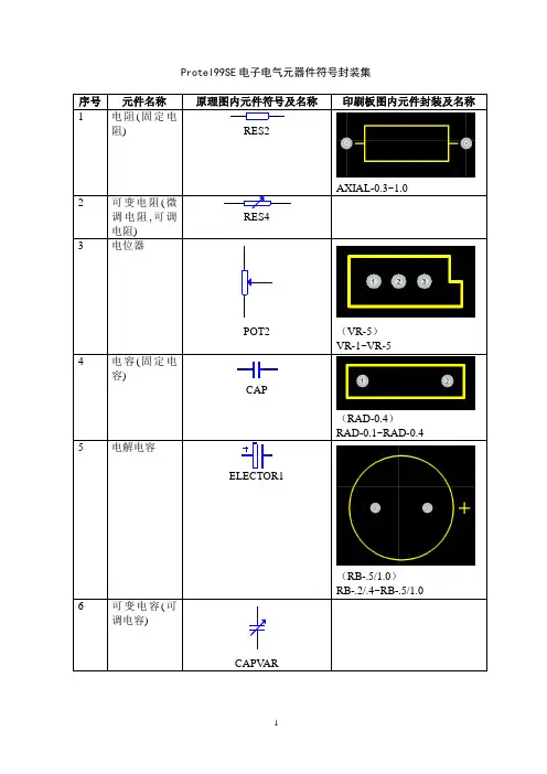 Protel99se电子电气元器件符号集