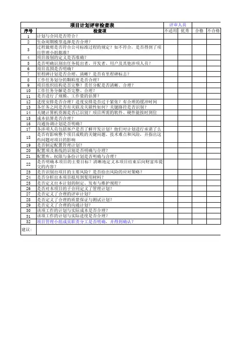 项目计划评审检查表模板