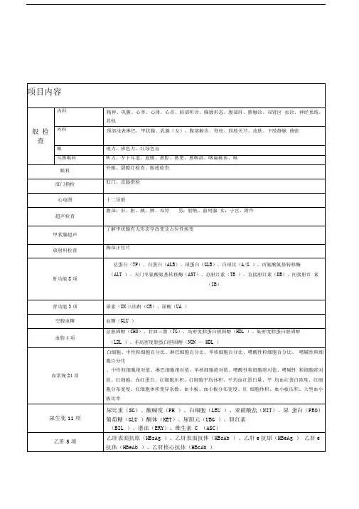 昆明医科大学第二附属医院体检中心套餐