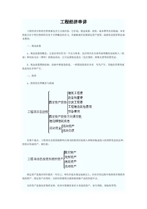 工程经济串讲