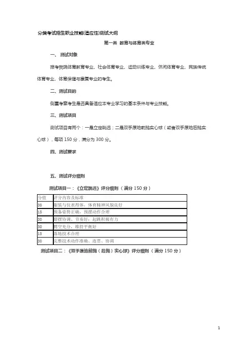 安徽体育运动职业技术学院校考大纲