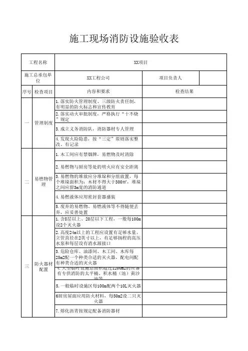 消防设施验收表