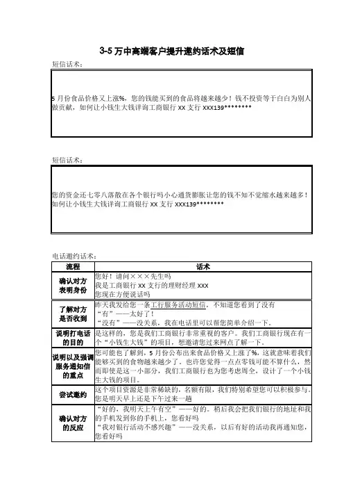 工商银行理财客户邀约短信及电话话术(3-5万储蓄客户)