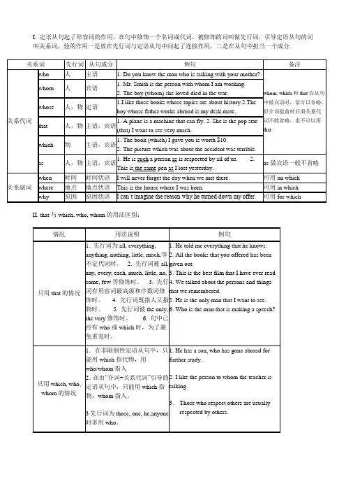 (完整版)定语从句表格