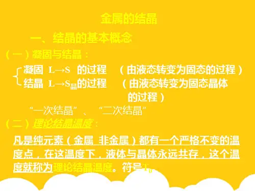 金属的结晶ppt实用资料