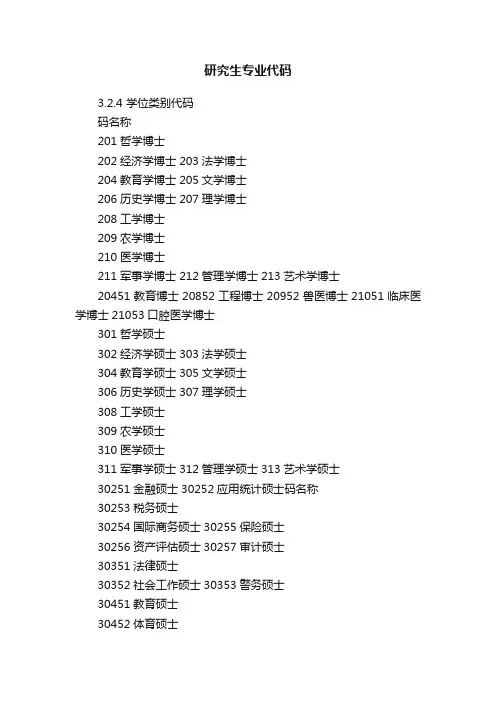 研究生专业代码