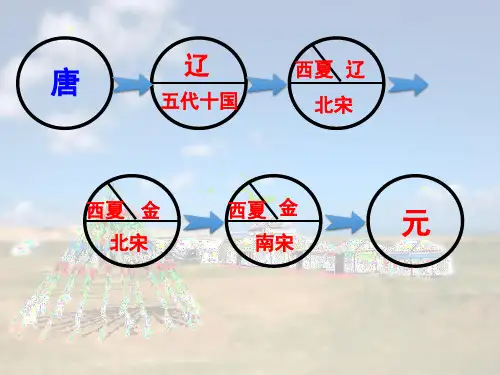 第10课蒙古族的兴起与元朝的建立课件(共28张PPT) (1)
