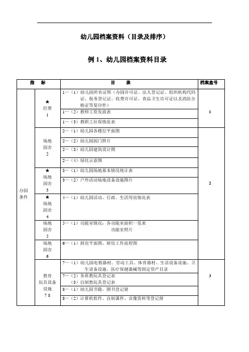 幼儿园档案资料(细目及排序)