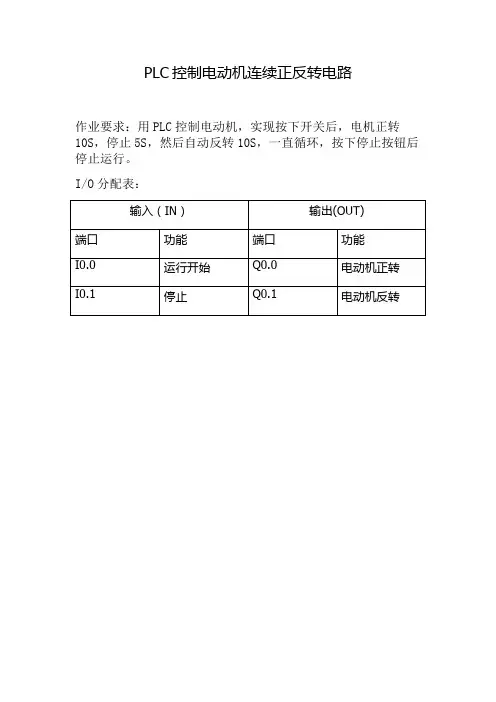 作业四PLC控制电动机连续正反转电路
