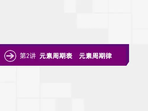 高中化学鲁科版选修5课件：第2章 第1节 有机化学反应类型 第2课时 卤代烃(43张) (1)
