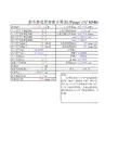中央空调系统冷热量计算表