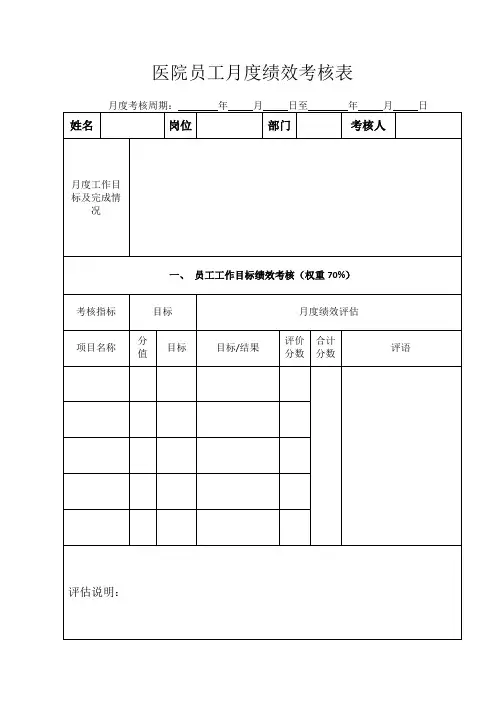 医院员工月度绩效考核表