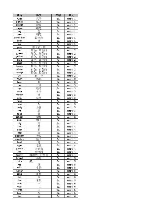 人教版PEP小学英语1-6年级各单元词汇