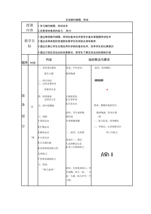 足球脚内侧踢、停球教学内容