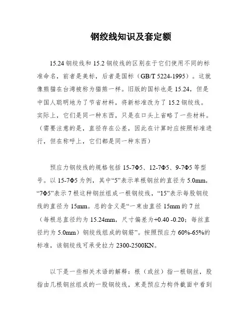 钢绞线知识及套定额