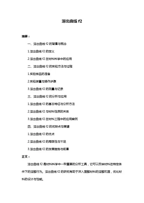 溶出曲线f2