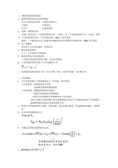 通信网络知识点