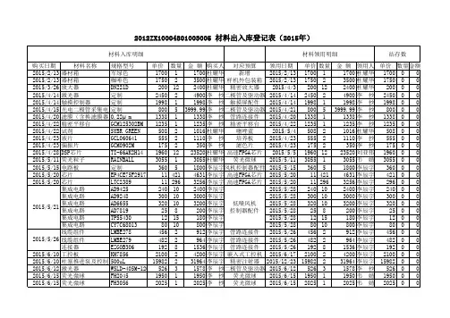 材料费出入库对账单