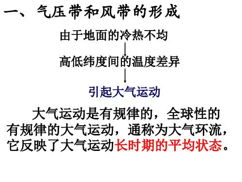 气压带风带及气候类型